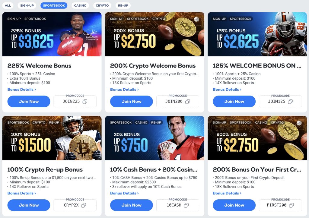 BetUS Sportsbook Promotions