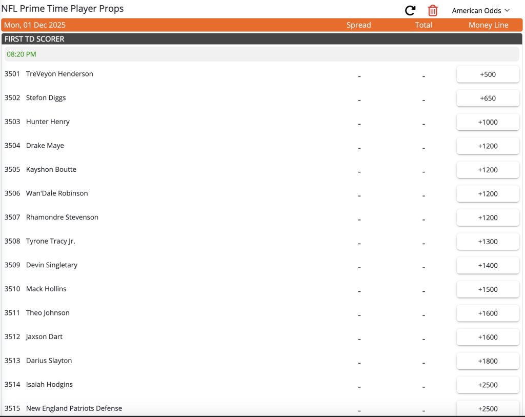 NFL Prime Time Player Props at BetNow