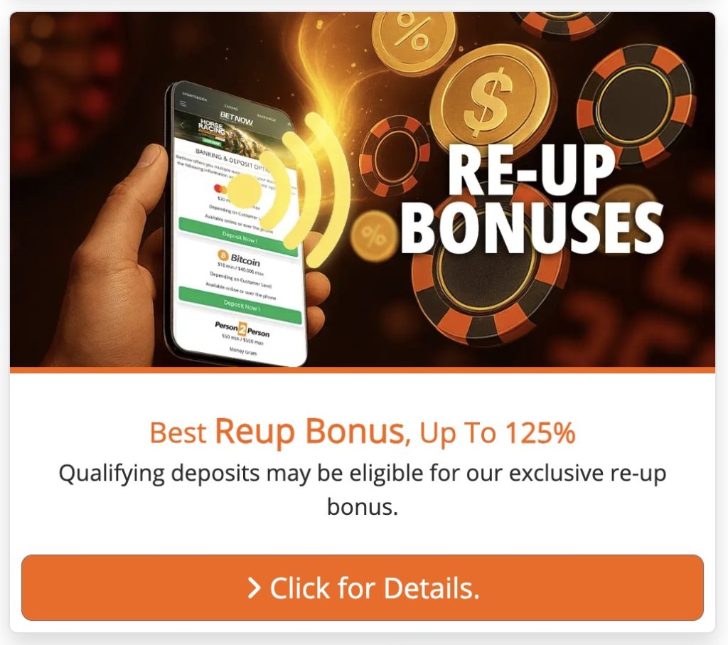 Re-Up Bonuses at BetNow Sportsbook Promo